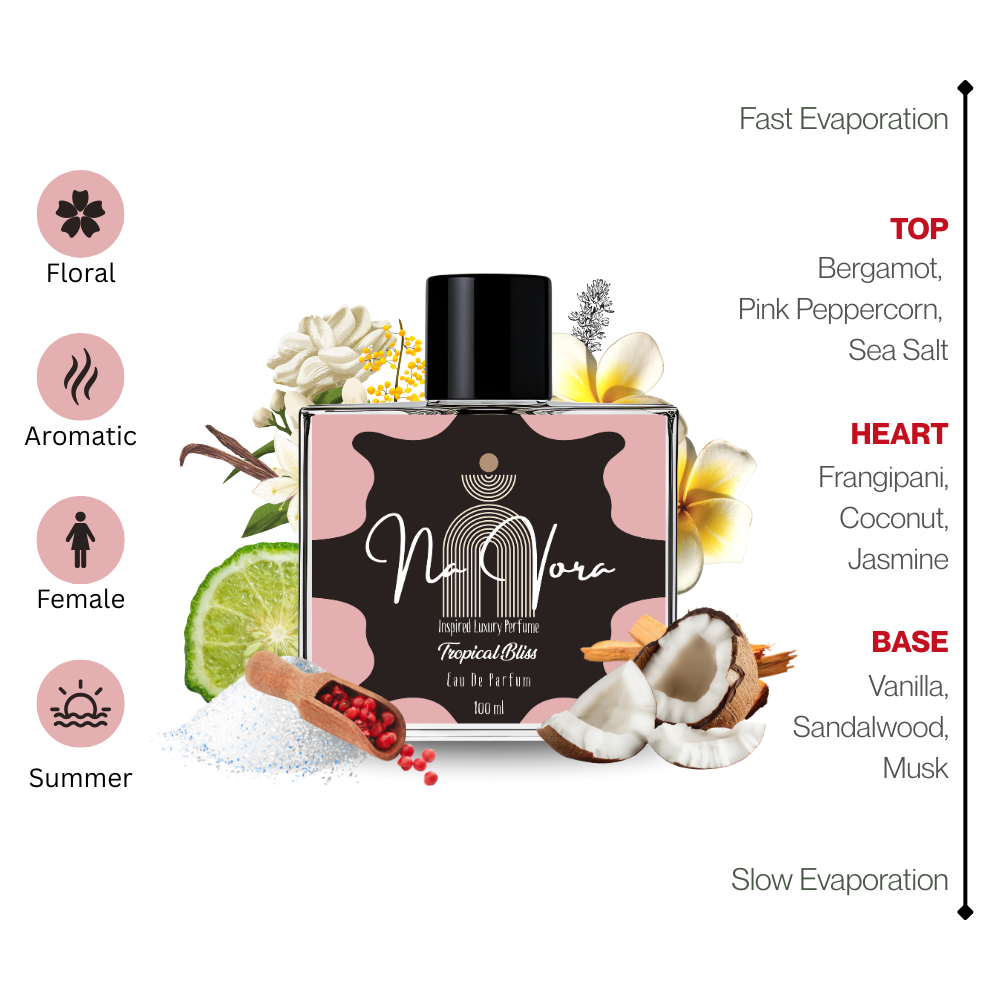 Navora Tropical Bliss Perfume for Women (100ML)